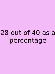28 Out Of 40 As A Percentage
