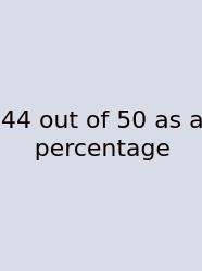 44 Out Of 50 As A Percentage