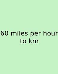 60 Miles Per Hour To Km