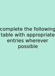 Complete The Following Table With Appropriate Entries Wherever Possible