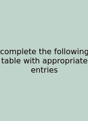Complete The Following Table With Appropriate Entries