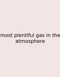 Most Plentiful Gas In The Atmosphere