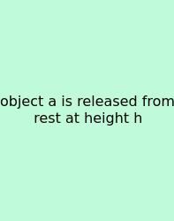 Object A Is Released From Rest At Height H