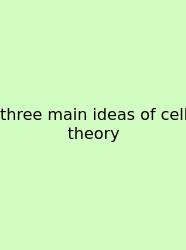 Three Main Ideas Of Cell Theory